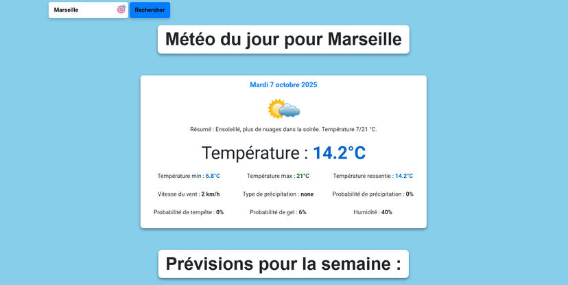 Météo